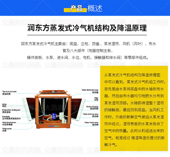 環(huán)?？照{(diào)是什么，它真的環(huán)保嗎