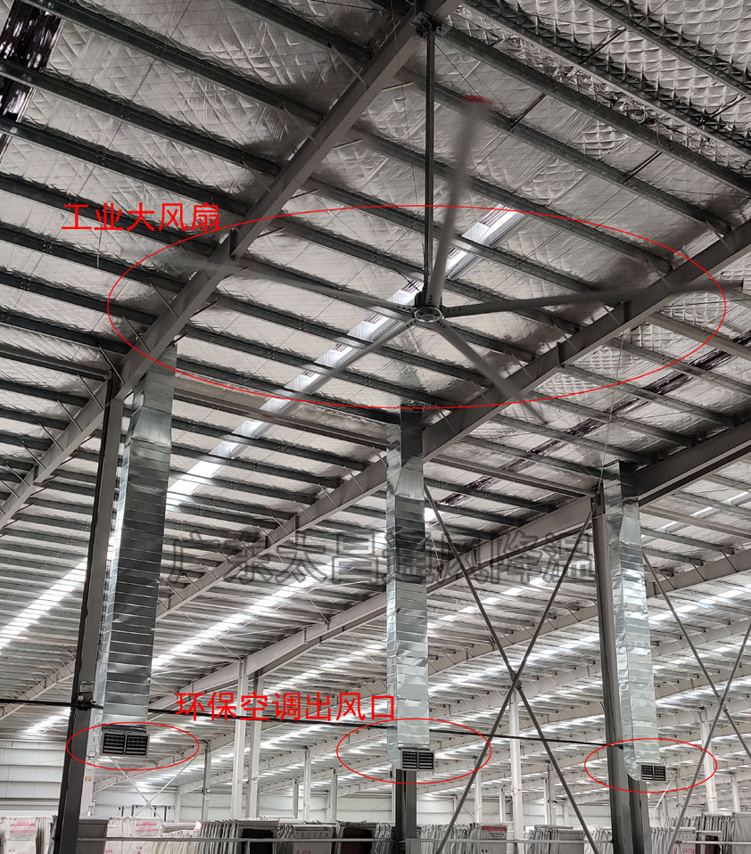 讓你的工廠用電節(jié)約30%的兩大降溫方案